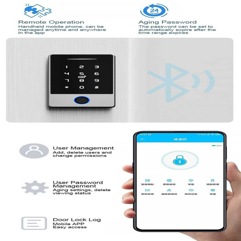 Panou control acces smart K2-2, K2F-2 TTLOCK IP66 waterproof Panou control acces smart K2-2, K2F-2 TTLOCK IP66 waterproof